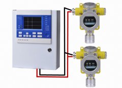 天然氣氣體報警器