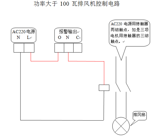 氣體報警器與風機聯動