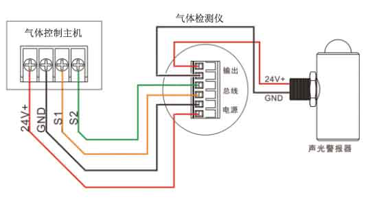 有毒氣體報警器四線制接法