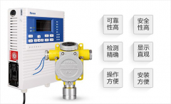 六氟化硫報警器廠家 有毒氣體報警器產品分享