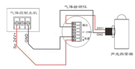 可燃?xì)怏w探測器雙線制